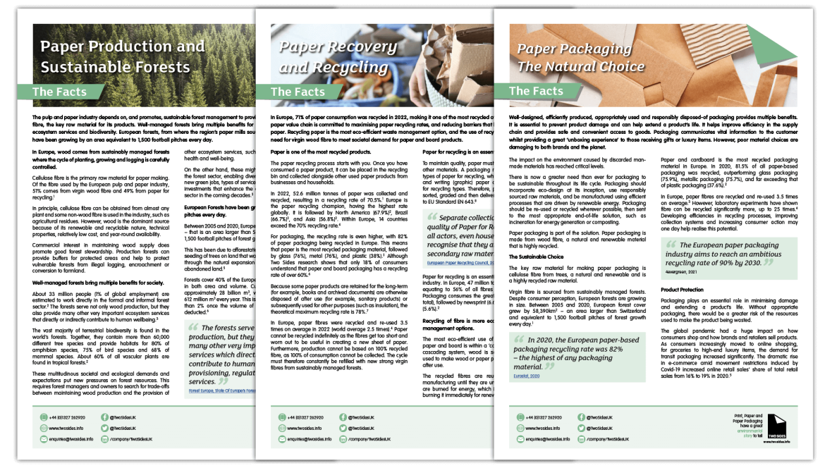Fact Sheet Co-brand page image