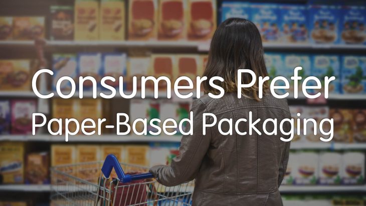 Packaging Preferences Unpacked | Sustainable Paper Packaging & Print | TwoSide