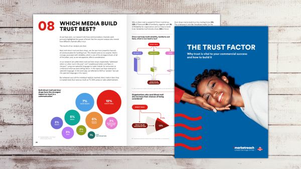 Marketreach Report – The Trust Factor 